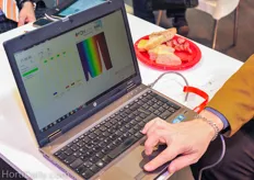 Wolfgang Blümel demonstrating R.A.M and DH Licht's VisuSpectrum software. Learn more at http://www.hortidaily.com/article/825/Germany-RAMs- VisuSpectrum-allows-researchers-to-visualize-adjusted- light-spectra