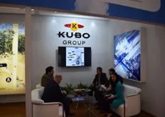 Kubo Group.