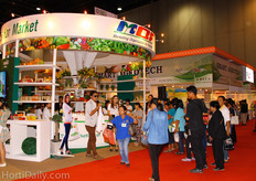 Marketing Organization for Farmers