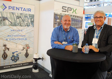 Gerben de Jong, Haket and David de Wit, Pentair